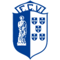 Vizela U17