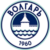 Volgar-Gazprom Astrachan