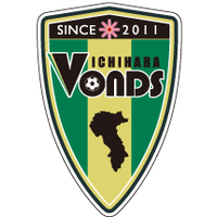 VONDS Ichihara (W)