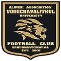Vongchavalitkul University