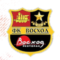 Voskhod Baranovichi
