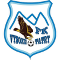 Vysoke Tatry