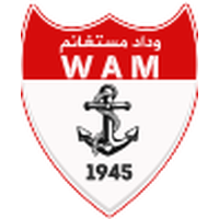 WA Mostaganem