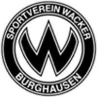 Wacker Burghausen