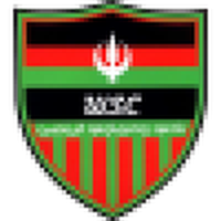 Wad Nubawi SSCC
