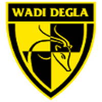 Wadi Degla (W)