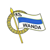Wanda NH Krakow (W)