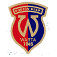 Warta Gorzow Wielkopolski Youth