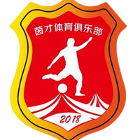 Wenzhou Yincai U20