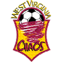 West Virginia Alliance FC