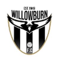 Willowburn II