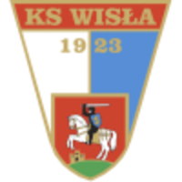 Wisla Pulawy