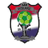 Wislanie Jaskowice