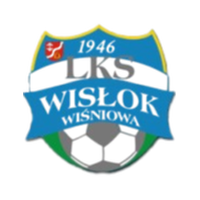 Wislok Wisniowa