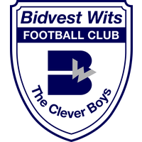 Wits Students