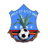 Wolaita Dicha