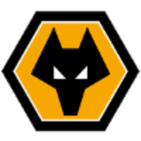 Wolverhampton Wanderers WFC (W)