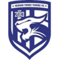 Wuhan Three Towns U15