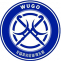 Wuxi Wugo