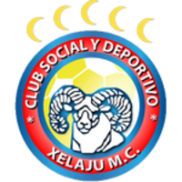 Xelaju MC