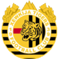Xewkija Tigers