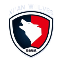 Xi'an Wolves(2018-2022)
