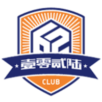Xiamen Feilu