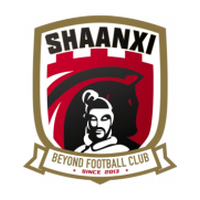 Xian UKD(2019-2022)