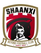 Xian UKD(2019-2022)