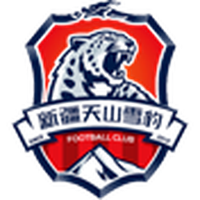 Xinjiang Tianshan Leopard(2011-2023)