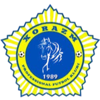 Xorazm Urganch