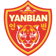 Yanbian Tigers Reserves