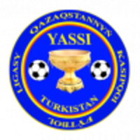 Yassy Turkistan
