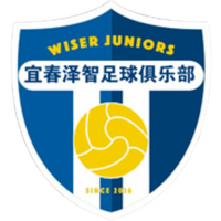 Yichun Zezhi