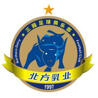 Yinchuan Northern Dairy Football Club