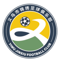 Yiwu Splendid
