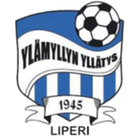 Yllatys