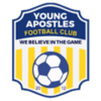 Young Apostles