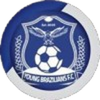 Young Brazilians FC