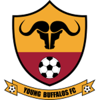 Young Buffaloes FC (W)