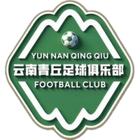Yunnan Qingqiu