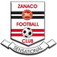 Zanaco