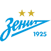 Zenit St.Petersburg Youth