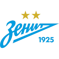 Zenit St.Petersburg Youth