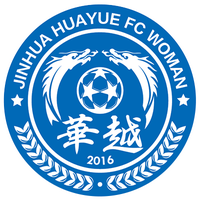 Zhejiang Jinhua Huayue (W)