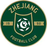 Zhejiang Professional FC U15