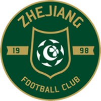 Zhejiang Professional FC