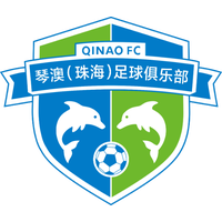 Zhuhai Qin'ao(2021-2023)