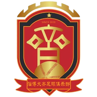 Zibo Daqi