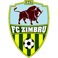 Zimbru Chisinau U19